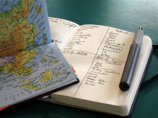 diary pen map planning