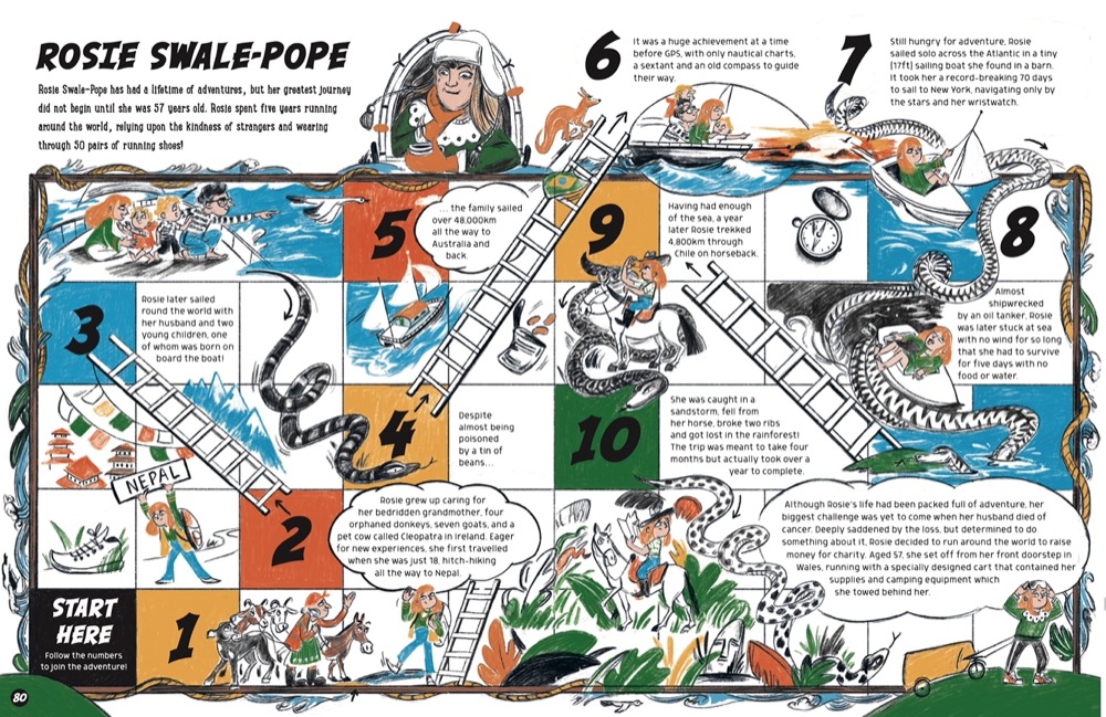 Books by Alastair Humphreys - Against the Odds: The Incredible Struggles of 20 Great Adventurers - A Selection of Pages and Images from the Book