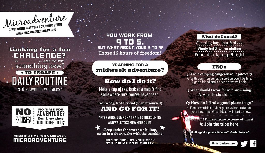 Microadventure infographic