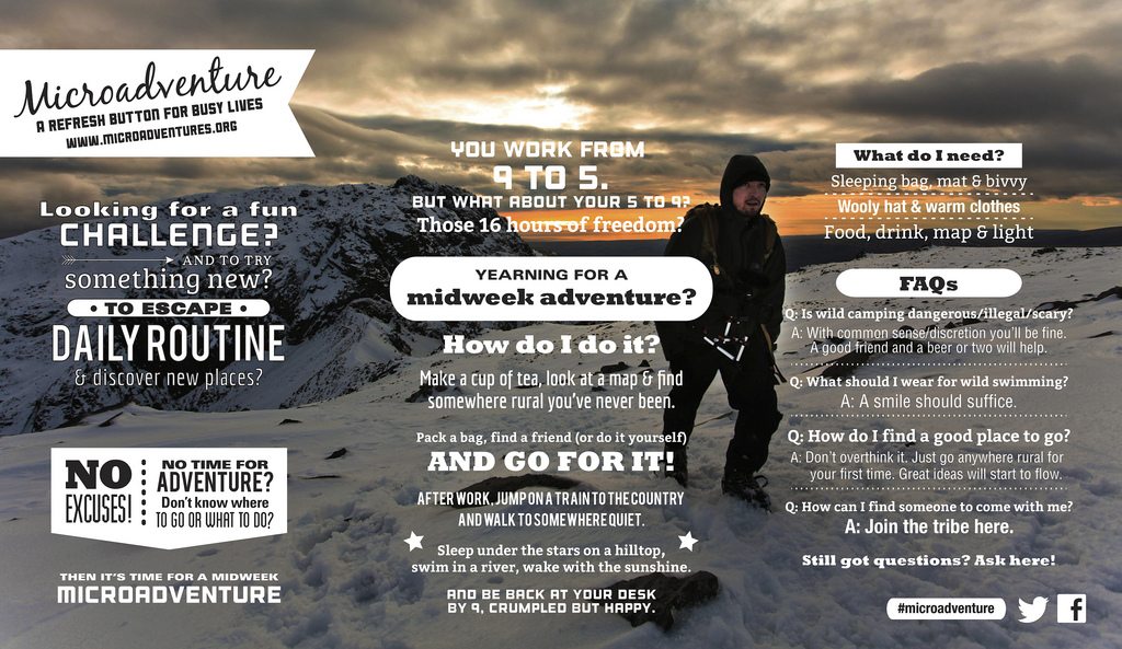 Microadventure infographic