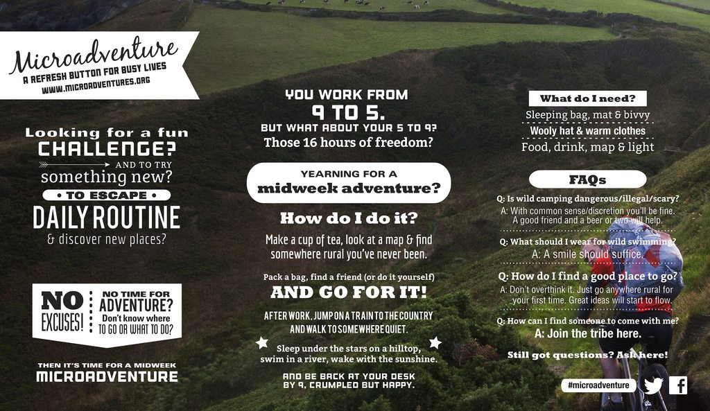 Microadventure infographic